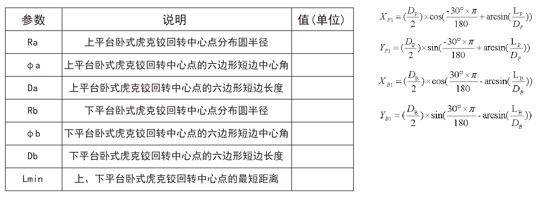 并聯(lián)機(jī)器人系統(tǒng)及自由度分析